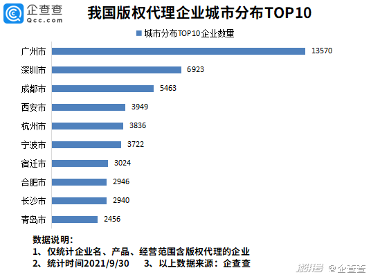 #晨報#美國ITC發(fā)布對休閑鞋及其包裝的337部分終裁；常州查處惡意注冊“全紅嬋”“杏哥”商標