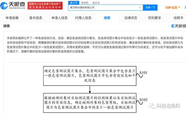 #晨報#繼胡辣湯肉夾饃后，“庫爾勒香梨”也被起訴；我國已建成101家TISC和80家高校國家知識產(chǎn)權(quán)信息服務中心