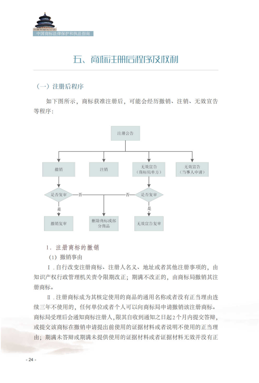 國知局發(fā)布《中國商標(biāo)法律保護(hù)和執(zhí)法指南》│ 附全文