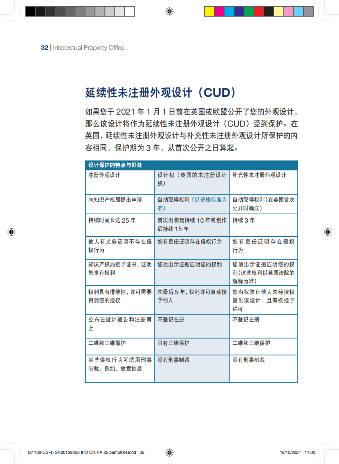 國知局發(fā)布《中國商標(biāo)法律保護(hù)和執(zhí)法指南》│ 附全文