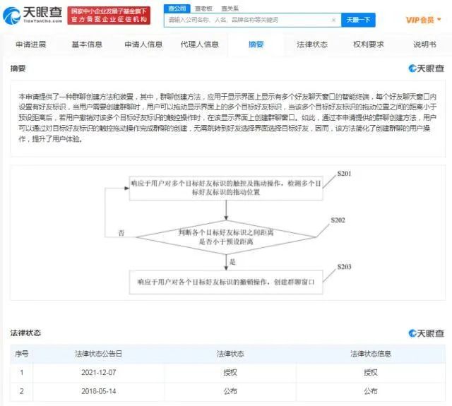 #晨報(bào)#《親愛的》原型兒子“孫卓”商標(biāo)已被注冊(cè)；中國(guó)（大連）、（泰州）、（洛陽(yáng)）知識(shí)產(chǎn)權(quán)保護(hù)中心獲批成立