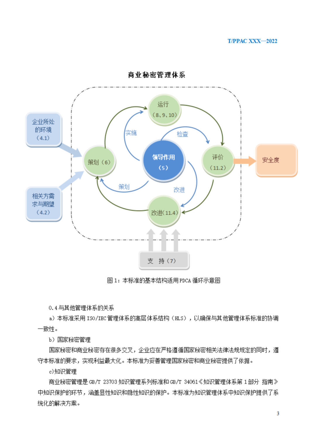 《企業(yè)商業(yè)秘密管理規(guī)范》（征求意見稿）全文發(fā)布！