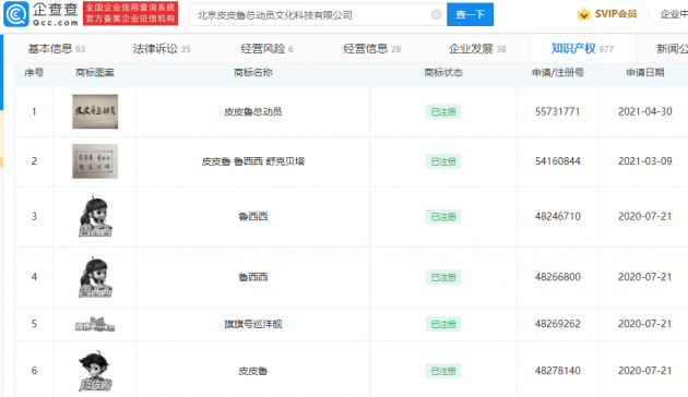 #晨報(bào)#國(guó)家知識(shí)產(chǎn)權(quán)局：突發(fā)公共事件特有名稱不得用作商標(biāo)；鄭淵潔將全力維權(quán)童話大王等商標(biāo)