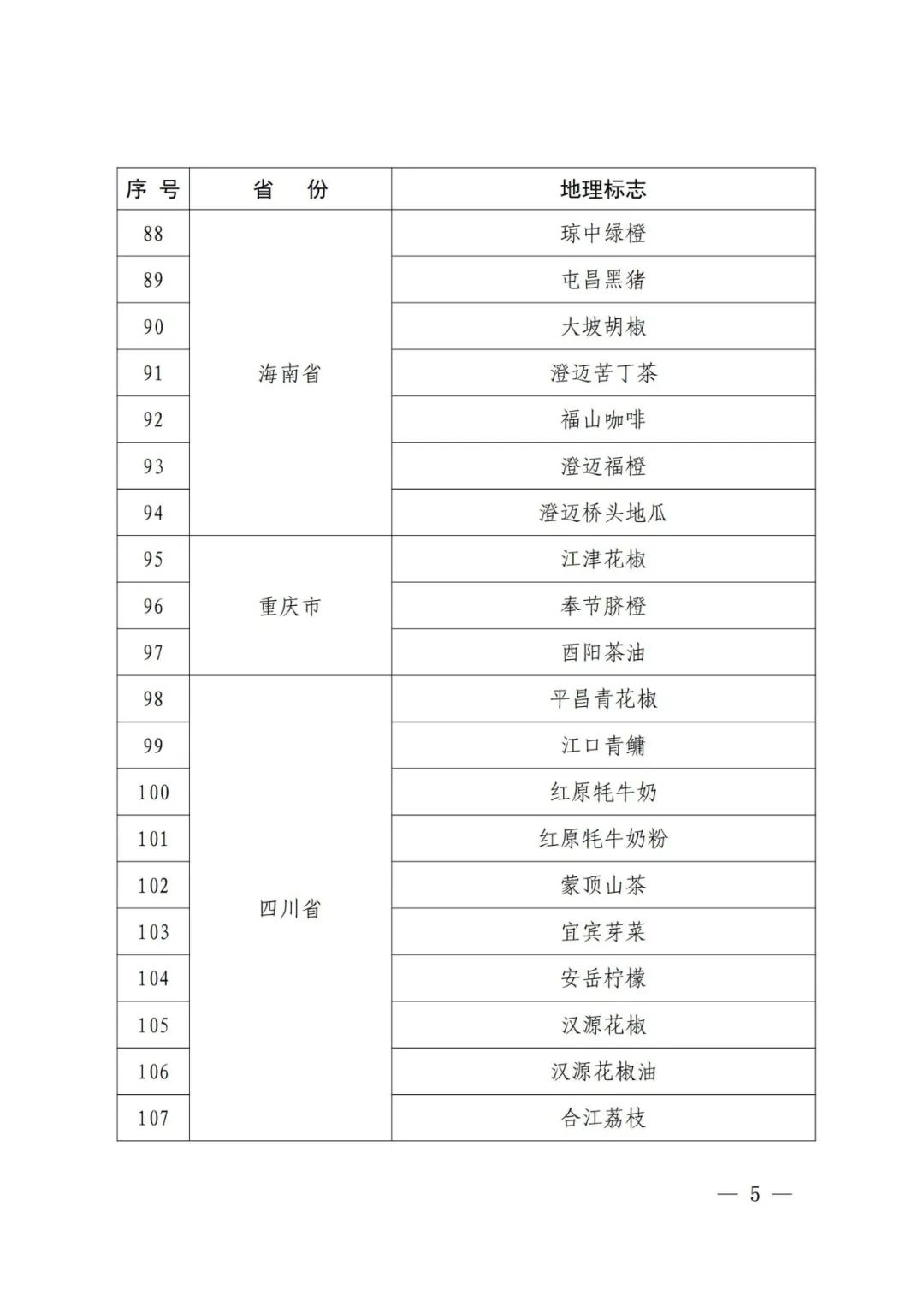 國知局：第一批160件地理標志運用促進重點聯(lián)系指導(dǎo)名錄