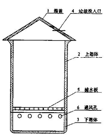 專代實(shí)務(wù)考前劃重點(diǎn)系列（六）｜六大核心考點(diǎn)搞定權(quán)利要求書評(píng)價(jià)：缺少必要技術(shù)特征