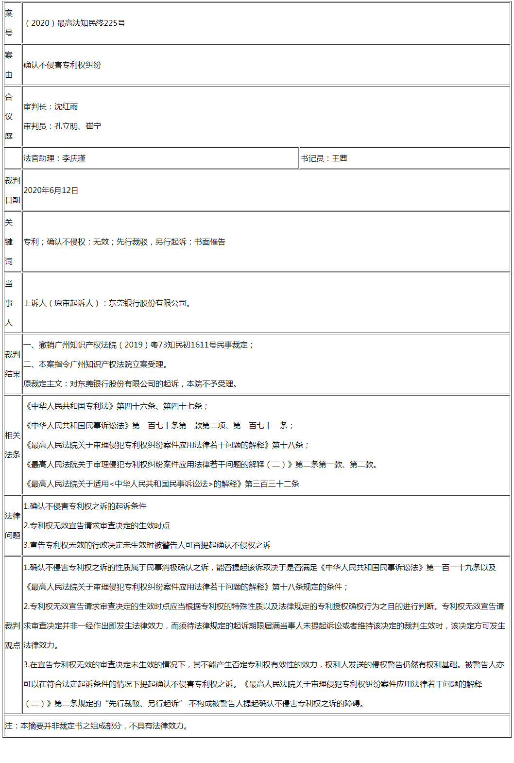 最高法談 | 專利權(quán)無效宣告時(shí)確認(rèn)不侵權(quán)之訴的受理