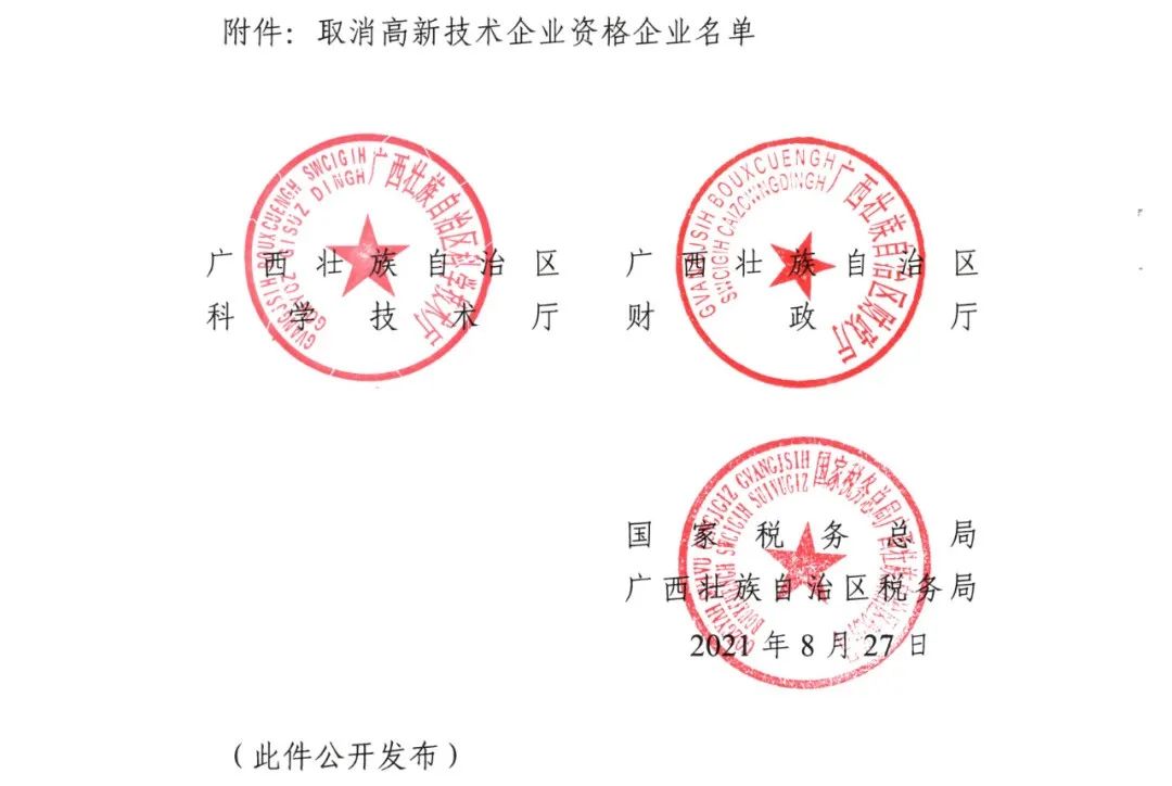 152家企業(yè)取消高新技術(shù)企業(yè)資格，追繳21家企業(yè)已享受的稅收優(yōu)惠/補助！