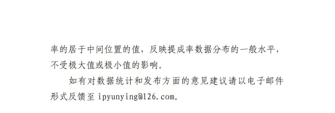 國(guó)知局發(fā)布“十三五”期間專利實(shí)施許可使用費(fèi)有關(guān)數(shù)據(jù)！