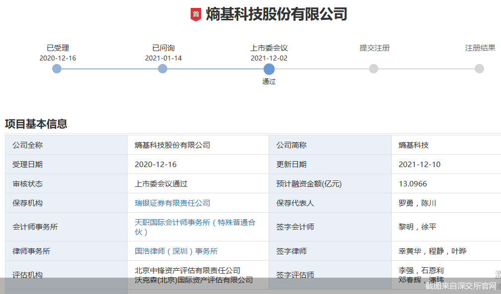 索賠1.09億元！剛剛IPO過會的熵基科技被漢王起訴專利侵權(quán)