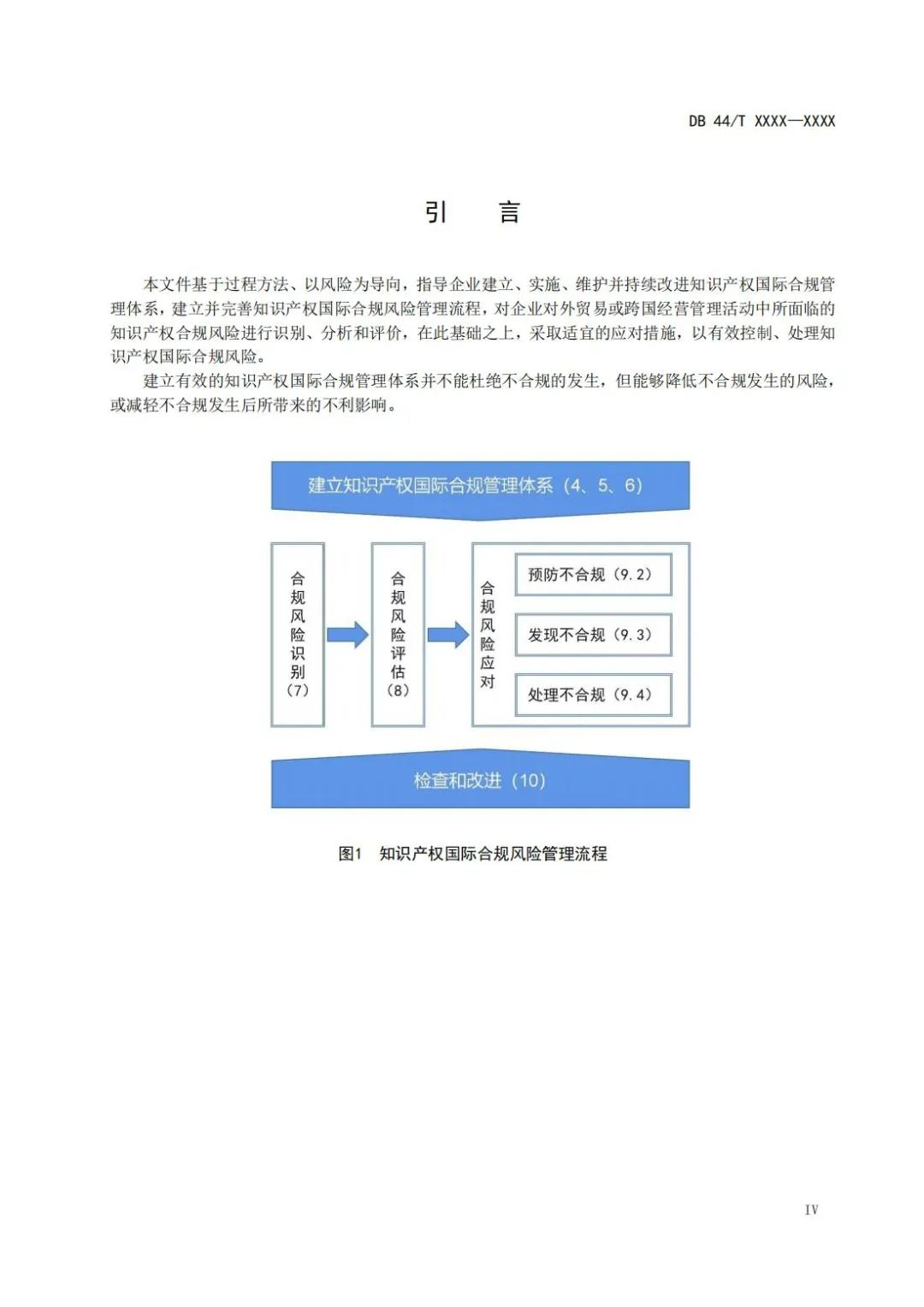 《企業(yè)知識(shí)產(chǎn)權(quán)國(guó)際合規(guī)管理規(guī)范（征求意見(jiàn)稿）》全文發(fā)布！