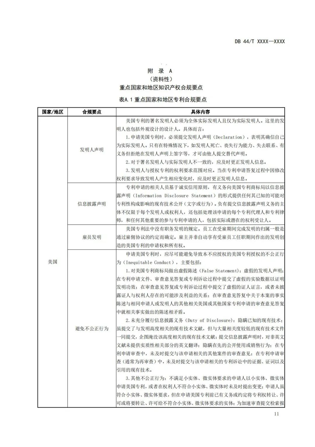 《企業(yè)知識(shí)產(chǎn)權(quán)國(guó)際合規(guī)管理規(guī)范（征求意見(jiàn)稿）》全文發(fā)布！