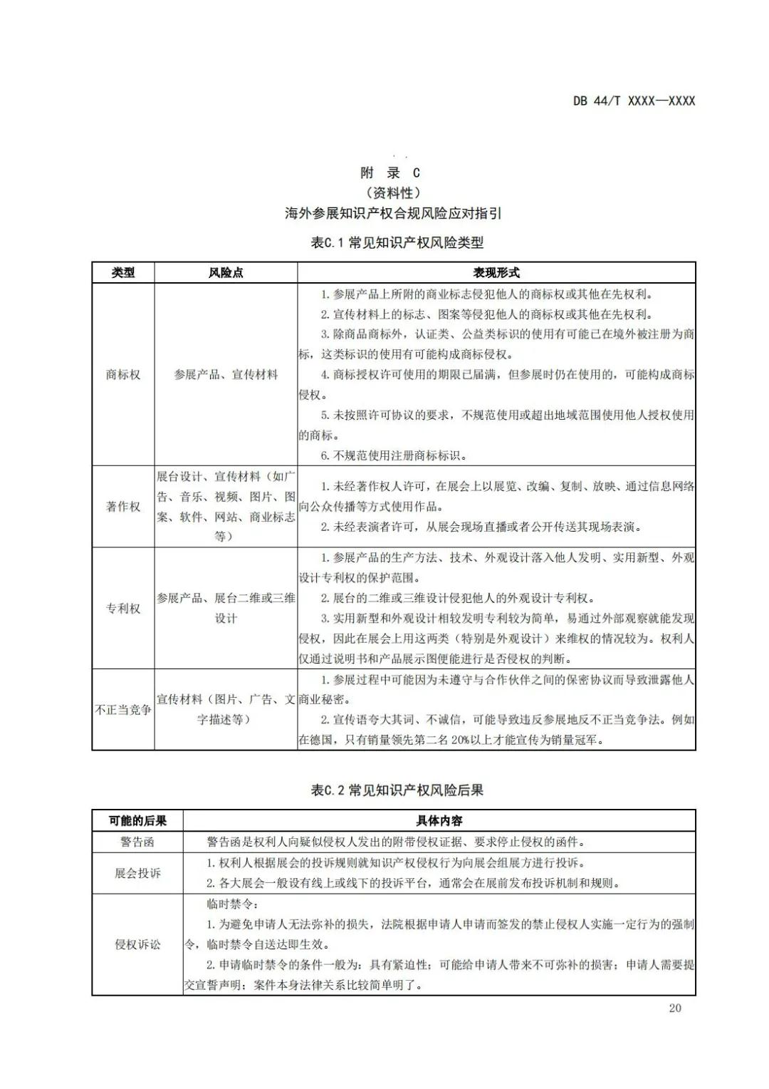 《企業(yè)知識(shí)產(chǎn)權(quán)國(guó)際合規(guī)管理規(guī)范（征求意見(jiàn)稿）》全文發(fā)布！