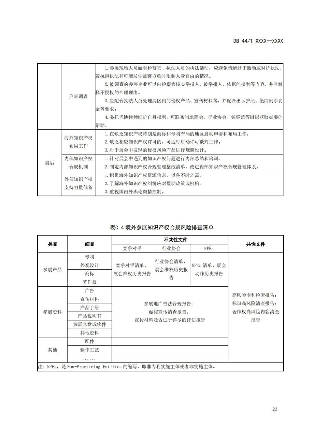 《企業(yè)知識(shí)產(chǎn)權(quán)國(guó)際合規(guī)管理規(guī)范（征求意見(jiàn)稿）》全文發(fā)布！