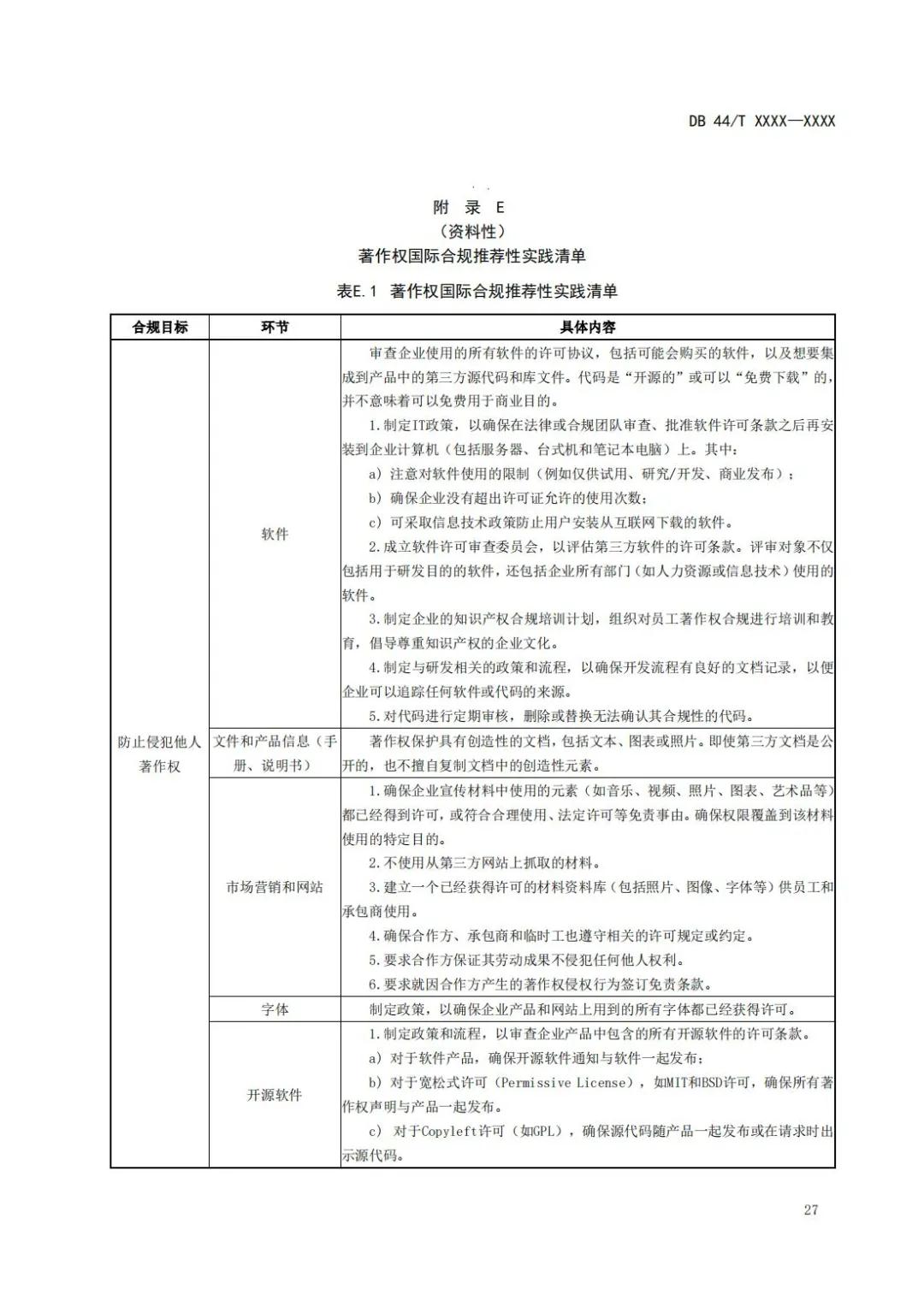 《企業(yè)知識(shí)產(chǎn)權(quán)國(guó)際合規(guī)管理規(guī)范（征求意見(jiàn)稿）》全文發(fā)布！