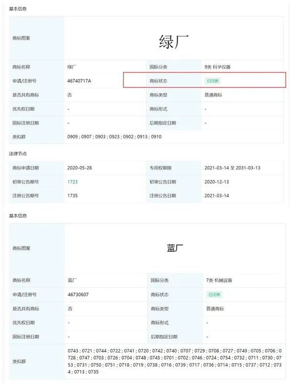 #晨報(bào)#四川省火鍋協(xié)會(huì)發(fā)聲明：將對(duì)“青花椒”商標(biāo)提起無(wú)效宣告訴訟；中國(guó)商標(biāo)品牌發(fā)展指數(shù)（2021）發(fā)布