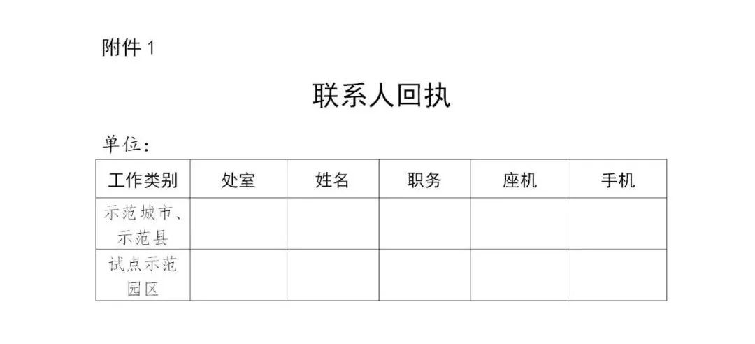 國(guó)知局：面向城市、縣域、園區(qū)開展知識(shí)產(chǎn)權(quán)強(qiáng)國(guó)建設(shè)試點(diǎn)示范工作