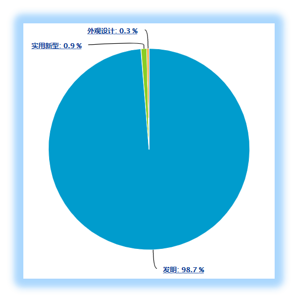 全球?qū)＠顺?質(zhì)譜技術(shù)與醫(yī)學(xué)檢驗領(lǐng)域的碰撞