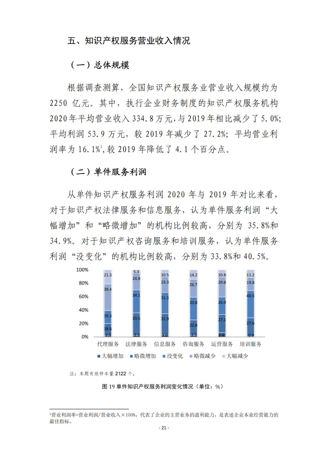 《2021年全國(guó)知識(shí)產(chǎn)權(quán)服務(wù)業(yè)統(tǒng)計(jì)調(diào)查報(bào)告》全文發(fā)布！