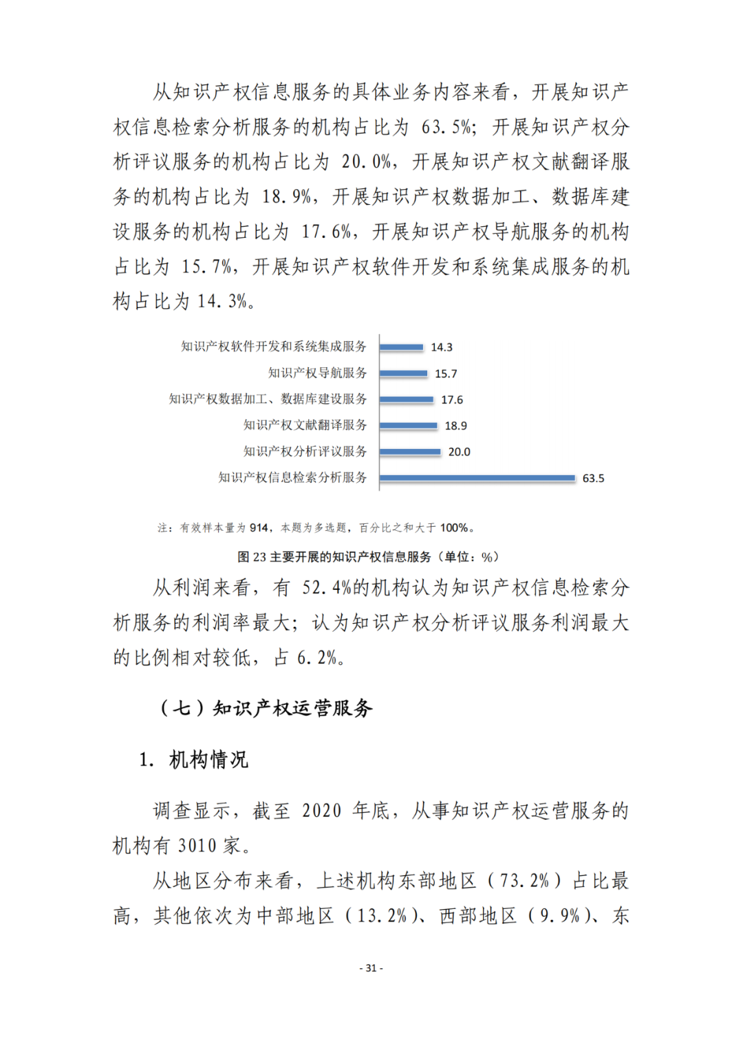 《2021年全國(guó)知識(shí)產(chǎn)權(quán)服務(wù)業(yè)統(tǒng)計(jì)調(diào)查報(bào)告》全文發(fā)布！