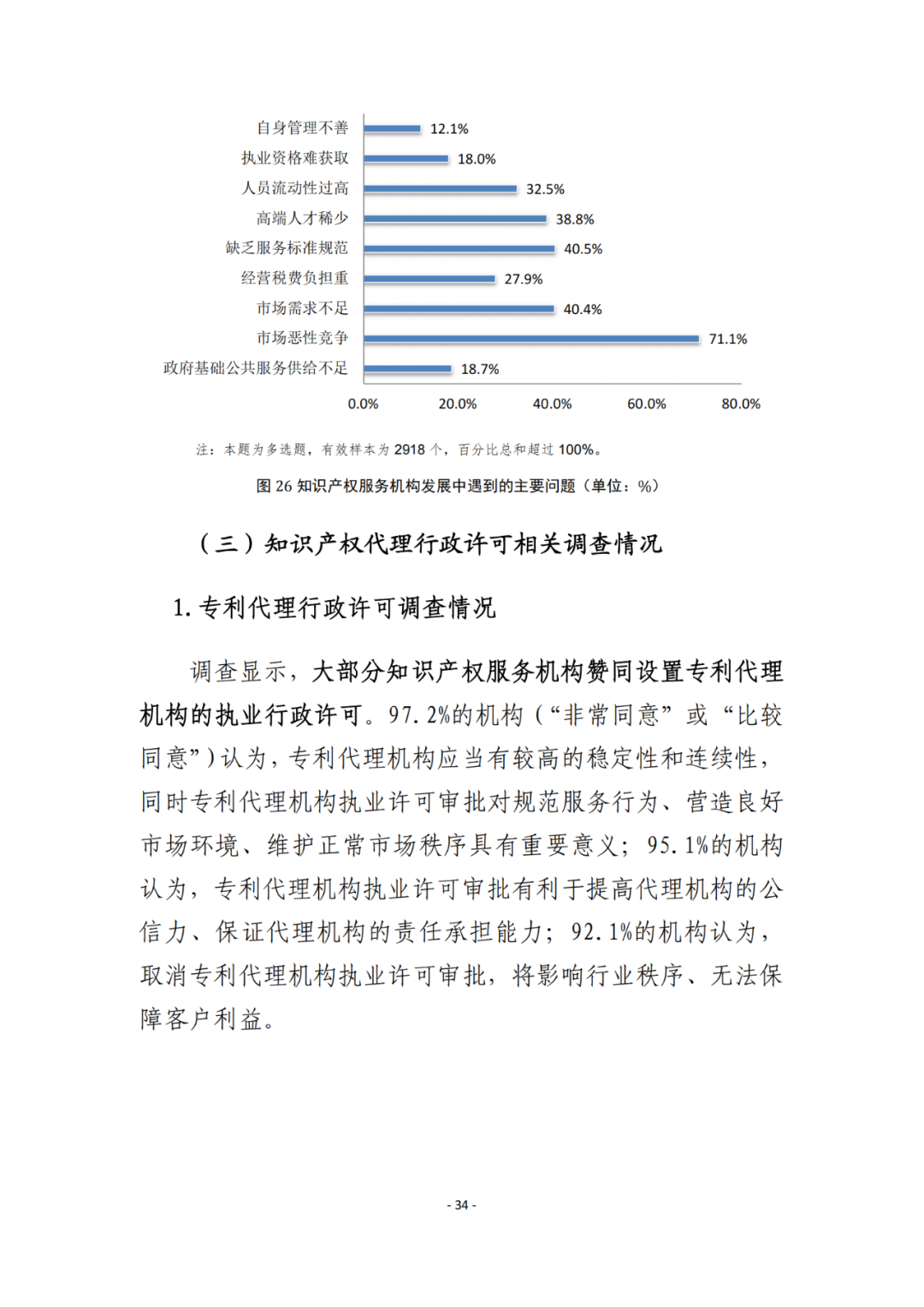 《2021年全國(guó)知識(shí)產(chǎn)權(quán)服務(wù)業(yè)統(tǒng)計(jì)調(diào)查報(bào)告》全文發(fā)布！