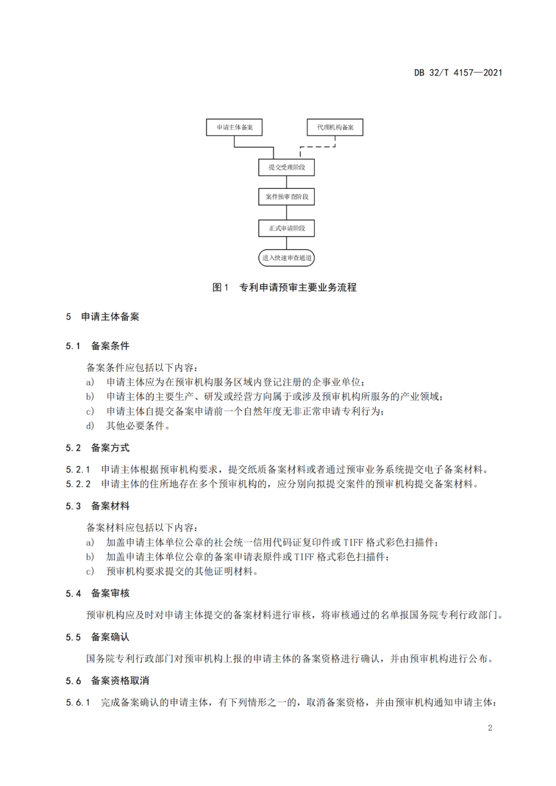 《專利申請預(yù)審規(guī)范》地方標(biāo)準(zhǔn)發(fā)布，將于2022.1.9日起實施！