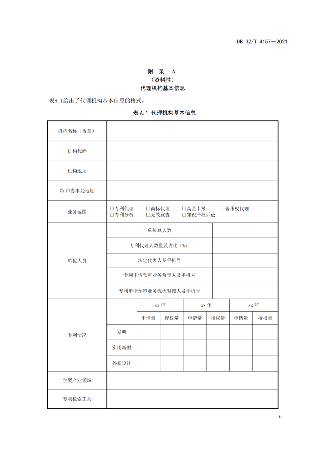 《專利申請預(yù)審規(guī)范》地方標(biāo)準(zhǔn)發(fā)布，將于2022.1.9日起實施！