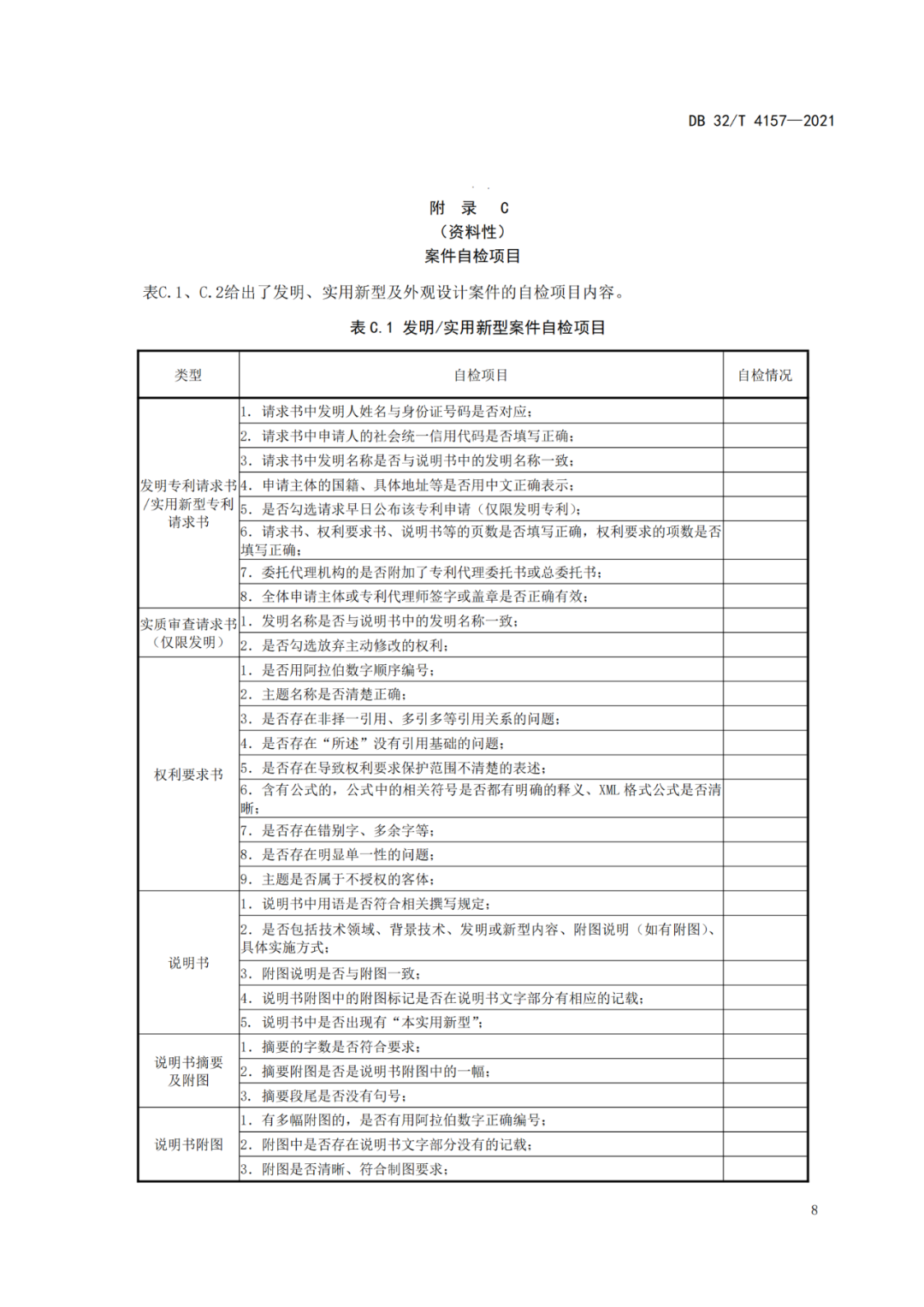 《專利申請預(yù)審規(guī)范》地方標(biāo)準(zhǔn)發(fā)布，將于2022.1.9日起實施！