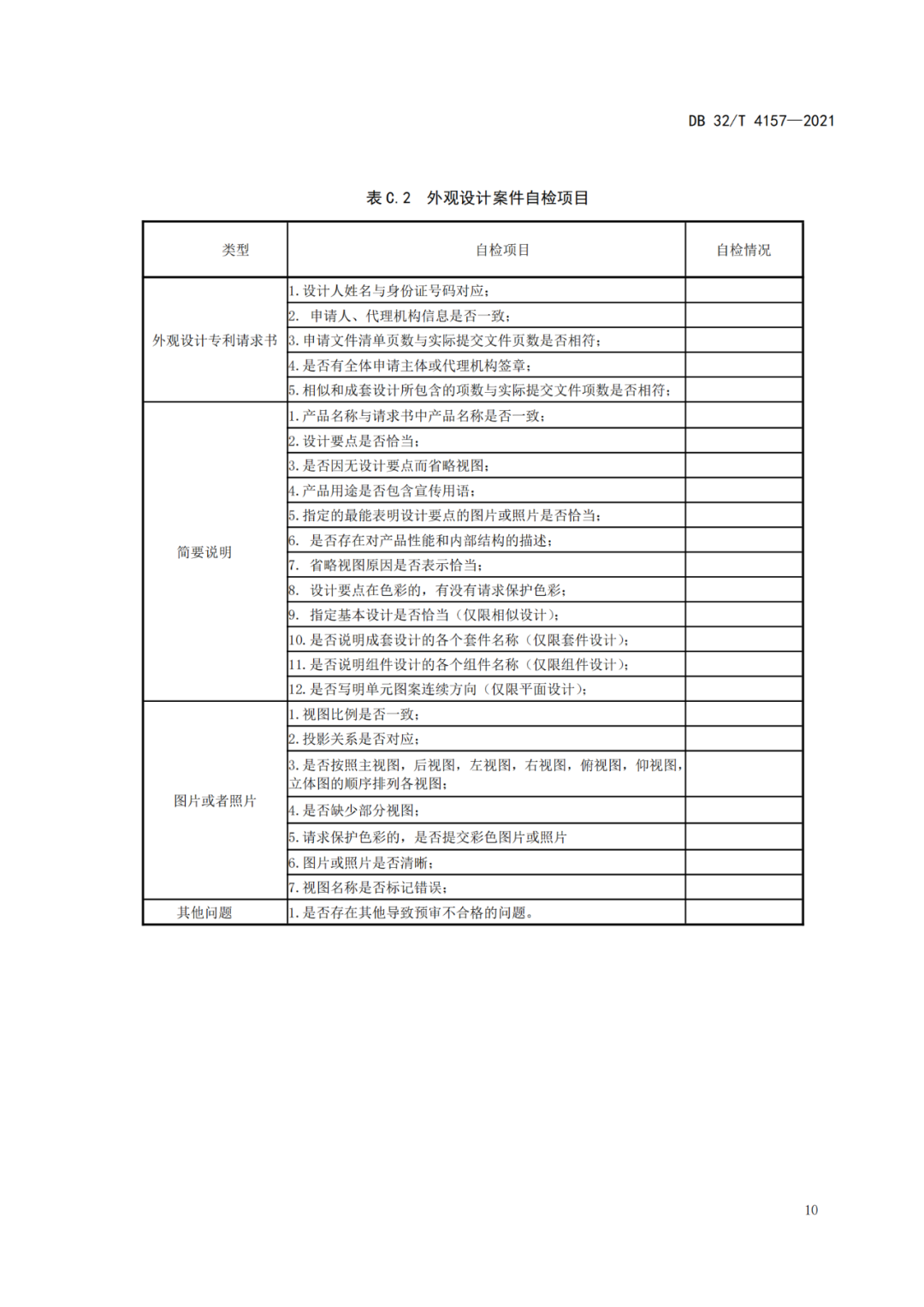 《專利申請預(yù)審規(guī)范》地方標(biāo)準(zhǔn)發(fā)布，將于2022.1.9日起實施！