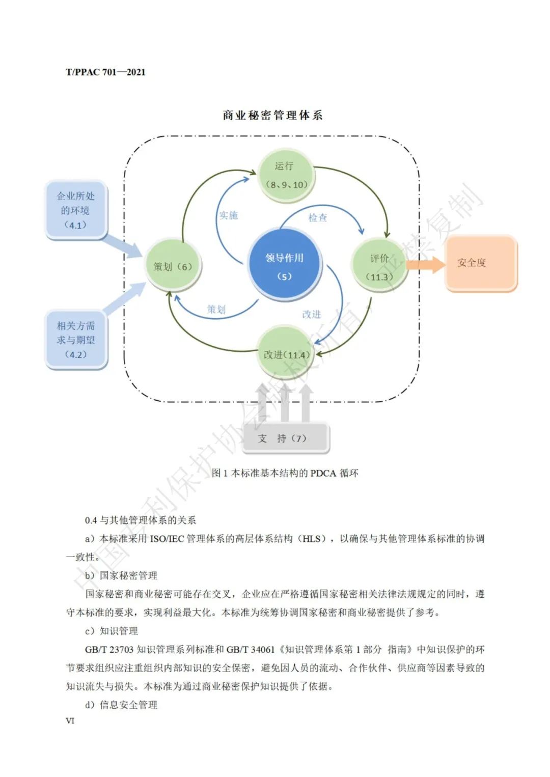 《企業(yè)商業(yè)秘密管理規(guī)范》全文正式發(fā)布！