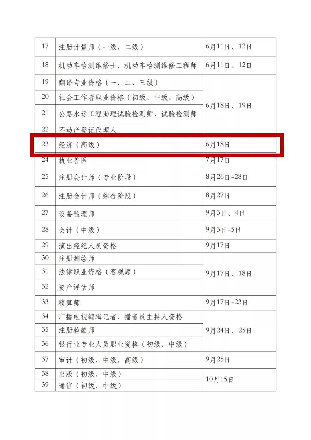 2022年專利代理師考試、知識產(chǎn)權(quán)師考試時間定了！