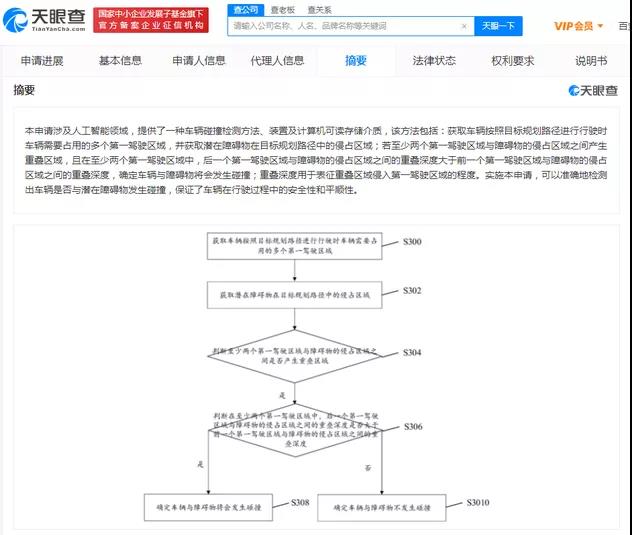 #晨報#結(jié)束15年糾紛！IPCom和HTC簽署專利許可協(xié)議；歐盟啟動4700萬歐元基金用于保護中小型企業(yè)的知識產(chǎn)權(quán)