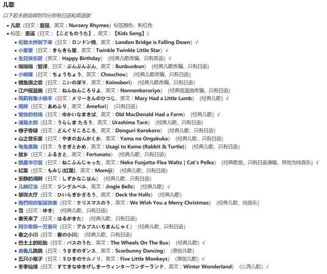 收入千億美元的IP“寶可夢”，怎么打兒童市場？