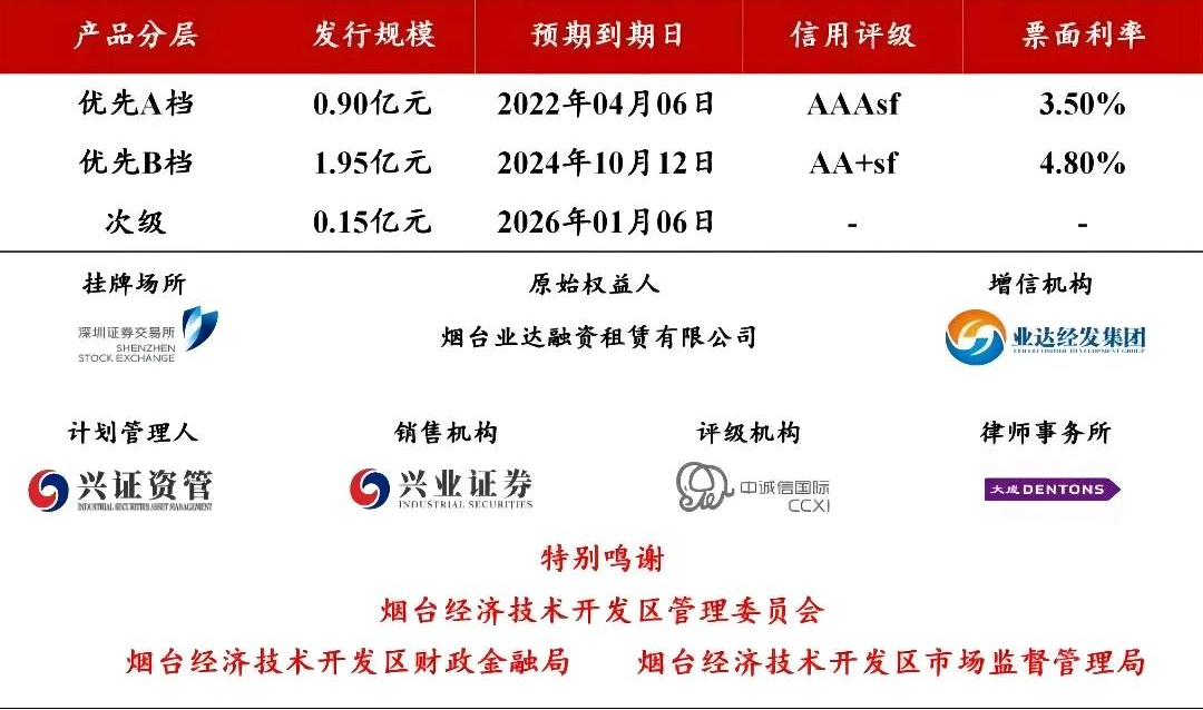 2022年煙臺市知識產(chǎn)權宣傳周活動全面啟動