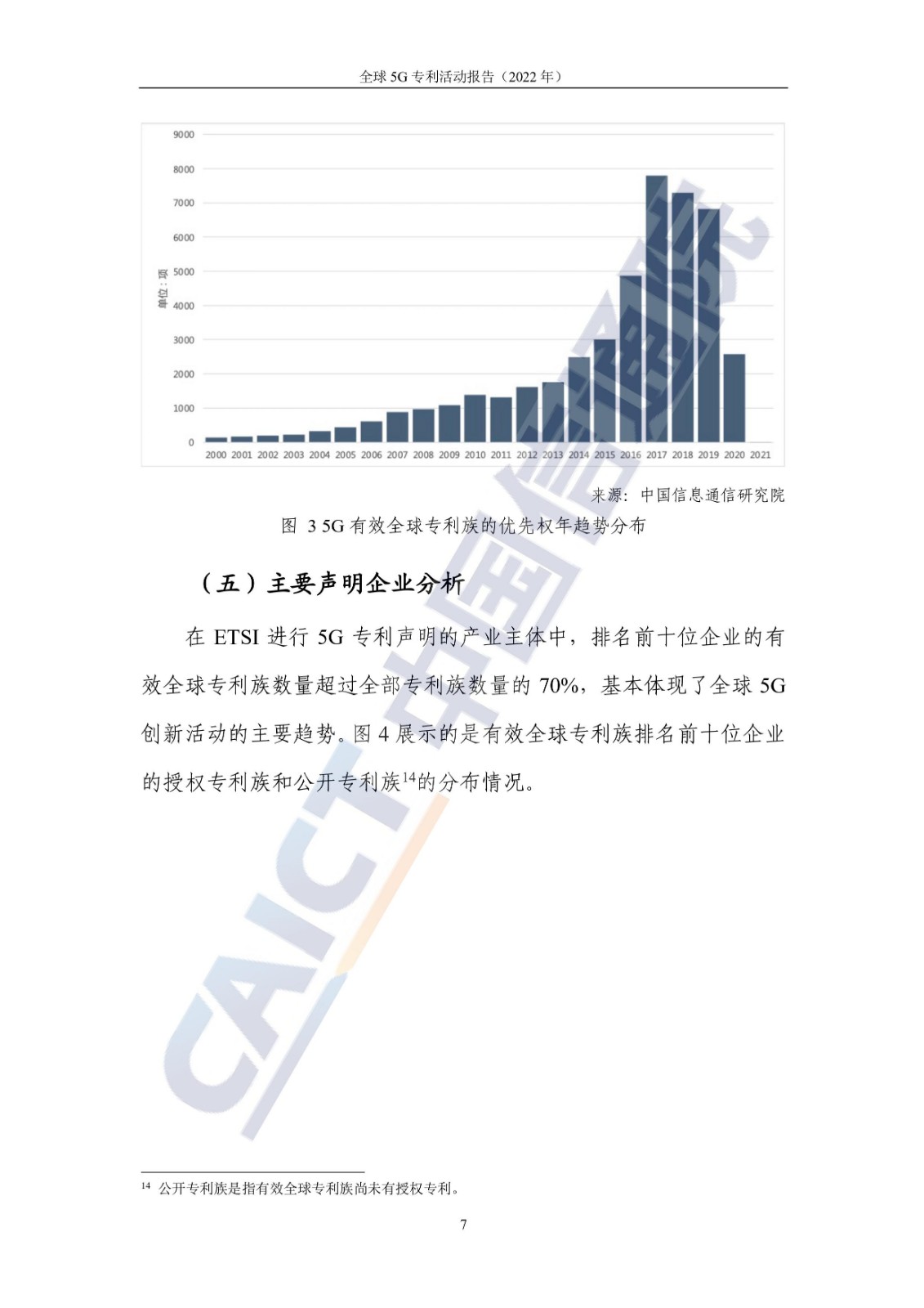 《全球5G專利活動報告（2022年）》全文發(fā)布！