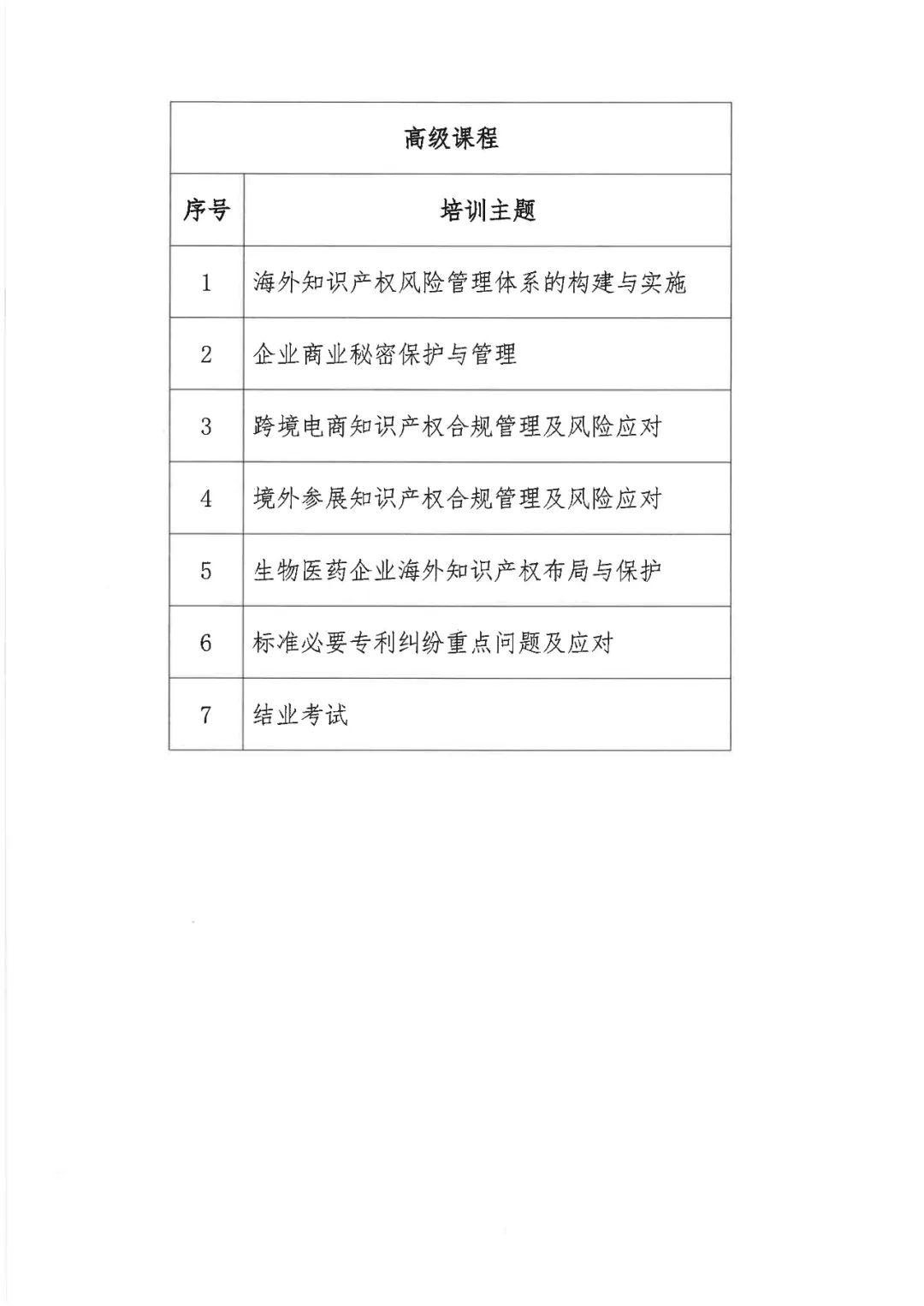 來(lái)了！「2022年廣東省涉外知識(shí)產(chǎn)權(quán)保護(hù)人才培育項(xiàng)目」火熱報(bào)名中！