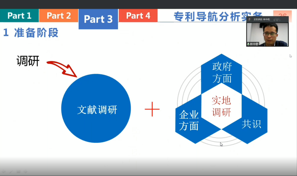 激發(fā)企業(yè)自主創(chuàng)新！專利審查協(xié)作廣東中心三場知識產(chǎn)權服務工作站公益沙龍順利舉辦