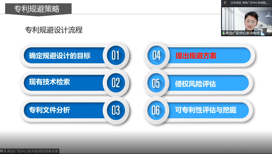 激發(fā)企業(yè)自主創(chuàng)新！專利審查協(xié)作廣東中心三場知識產(chǎn)權(quán)服務(wù)工作站公益沙龍順利舉辦