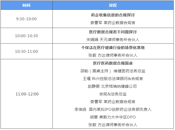 報(bào)名進(jìn)行中｜30+業(yè)界大咖齊聚2022數(shù)據(jù)與個(gè)人信息合規(guī)論壇