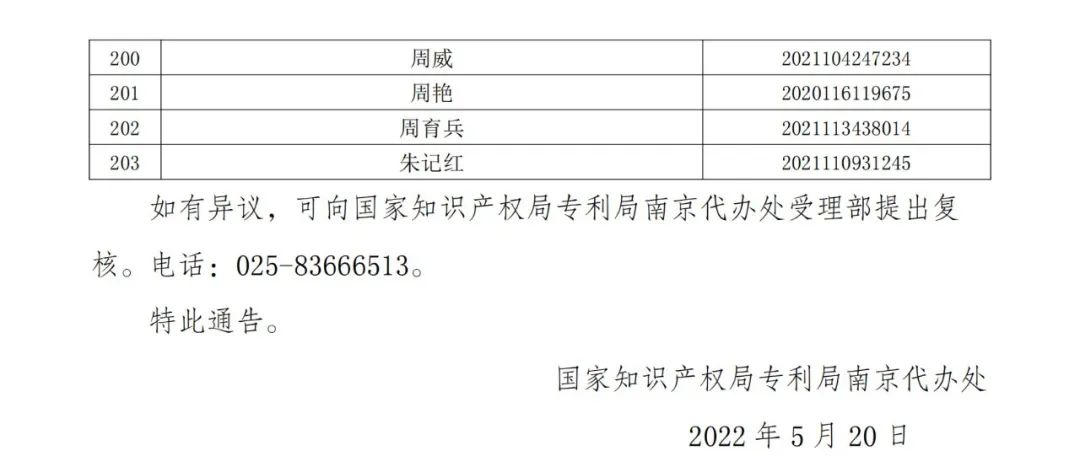 663件不符合推薦條件的專利優(yōu)先審查名單公布！  ?