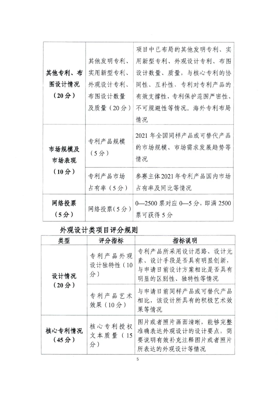 廣東省教育廳辦公室發(fā)文：廣泛動(dòng)員省內(nèi)高校積極參與2022年灣高賽