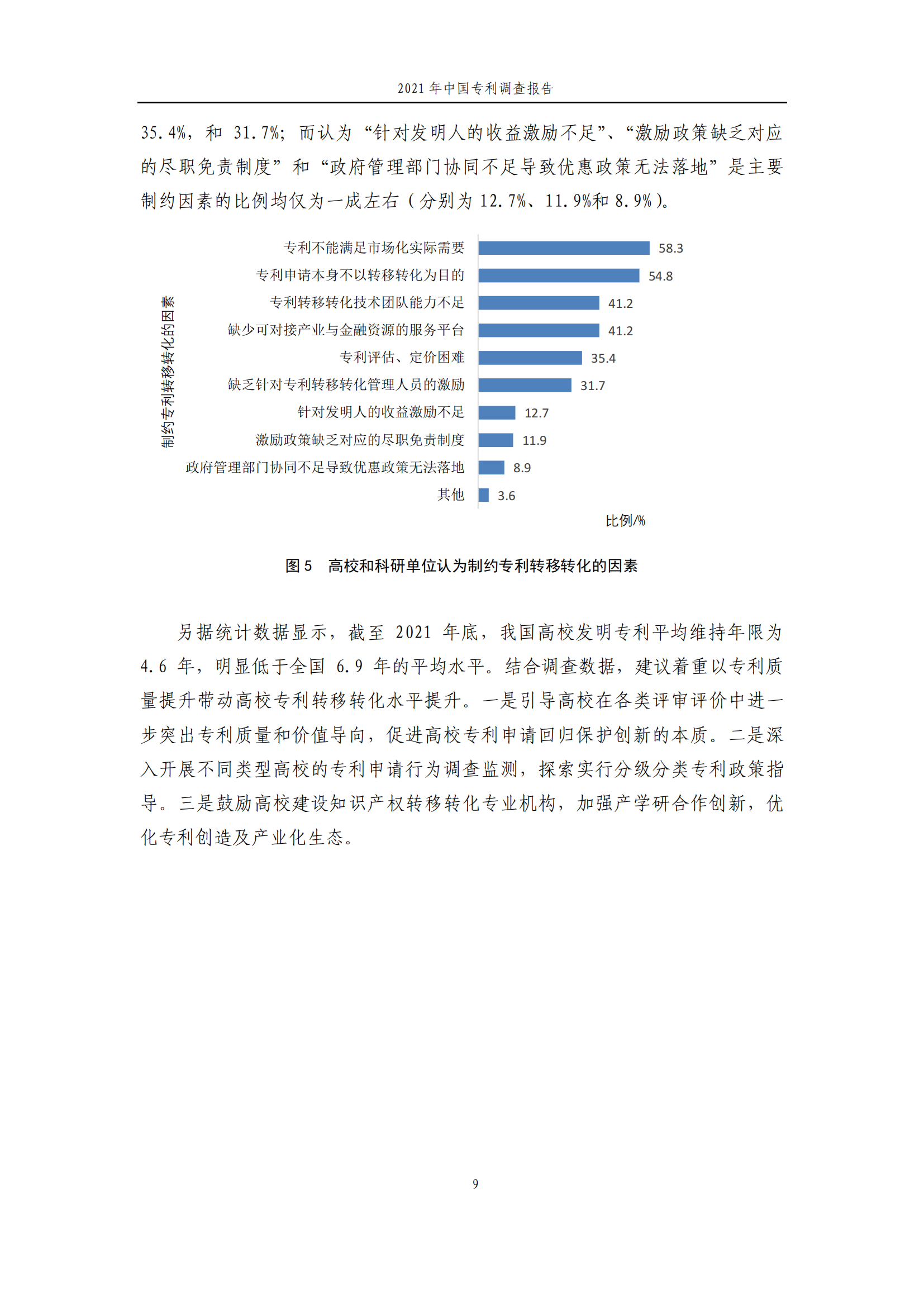 國(guó)知局發(fā)布《2021年中國(guó)專利調(diào)查報(bào)告》全文！