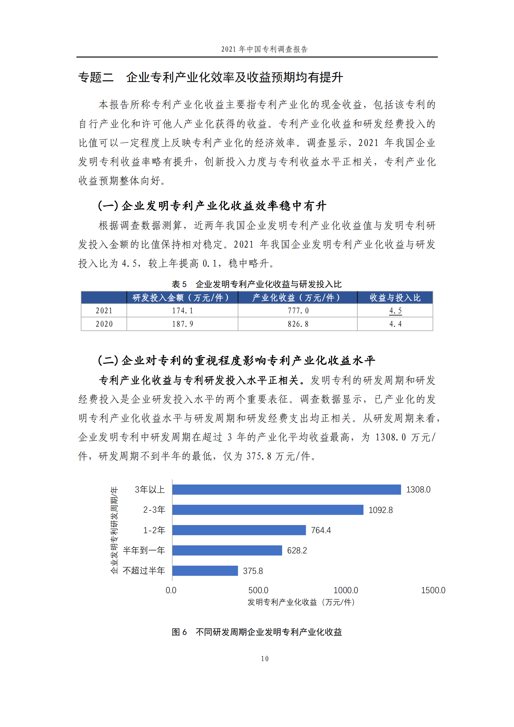 國知局發(fā)布《2021年中國專利調查報告》全文！