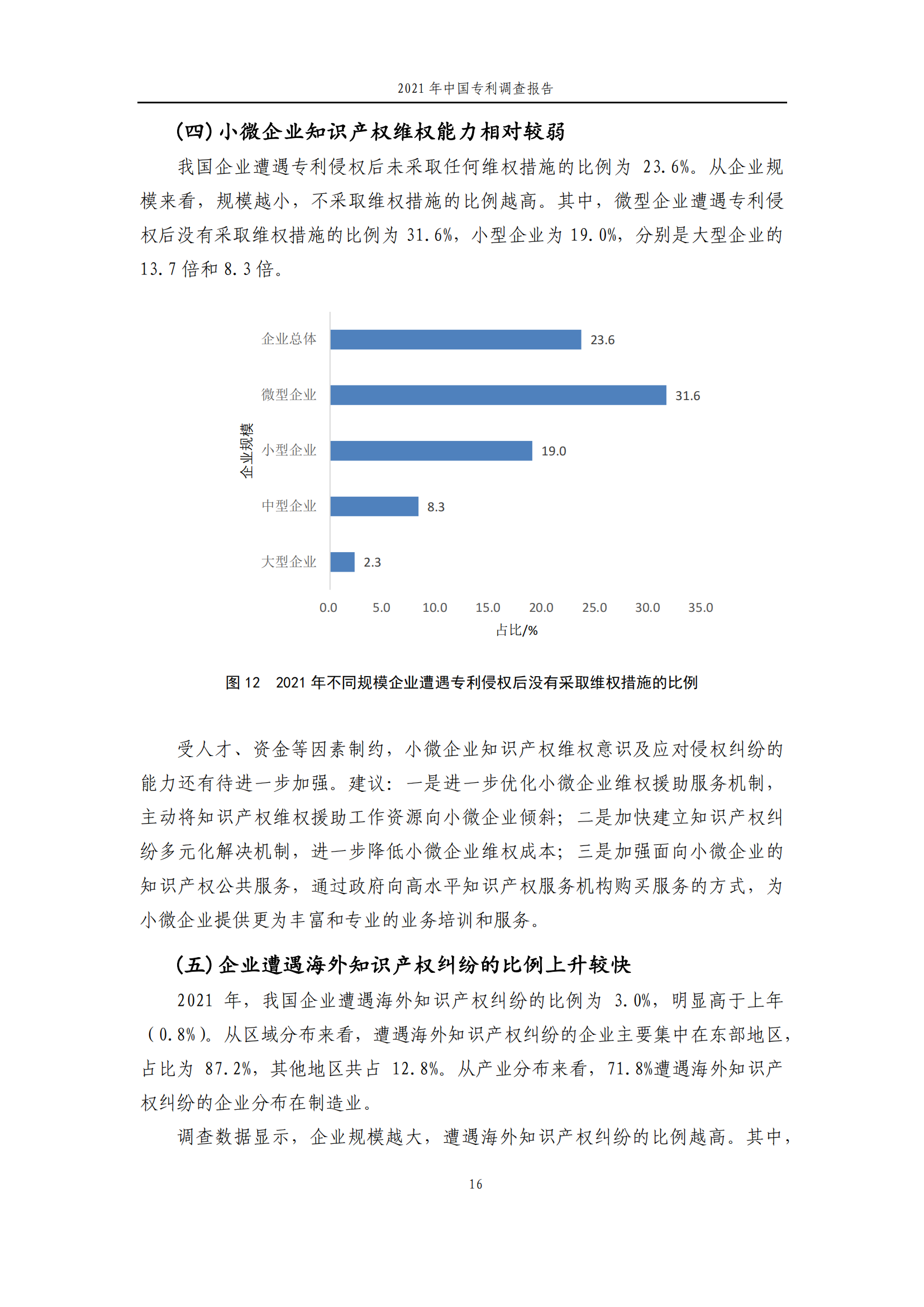 國(guó)知局發(fā)布《2021年中國(guó)專利調(diào)查報(bào)告》全文！