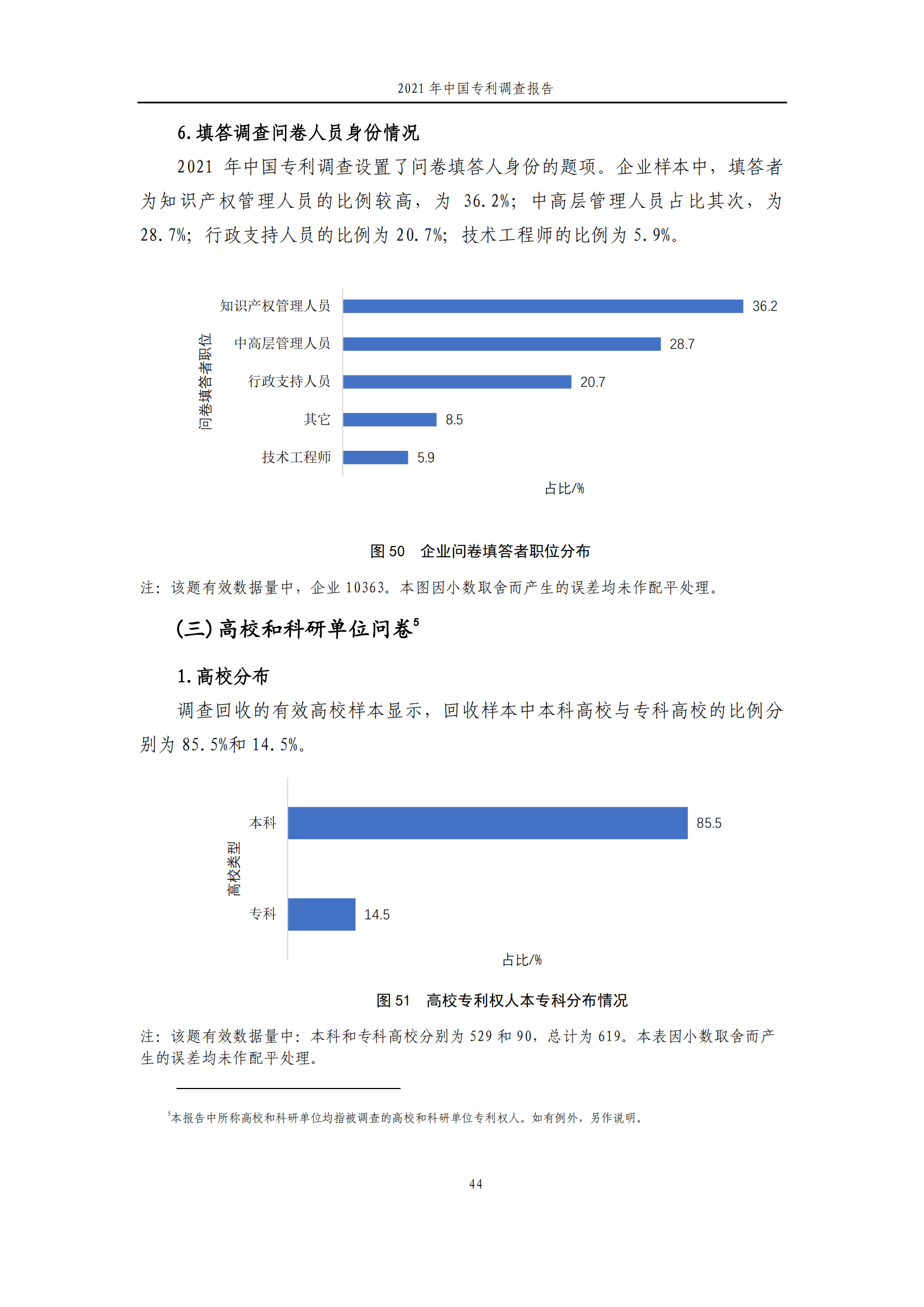 國(guó)知局發(fā)布《2021年中國(guó)專利調(diào)查報(bào)告》全文！