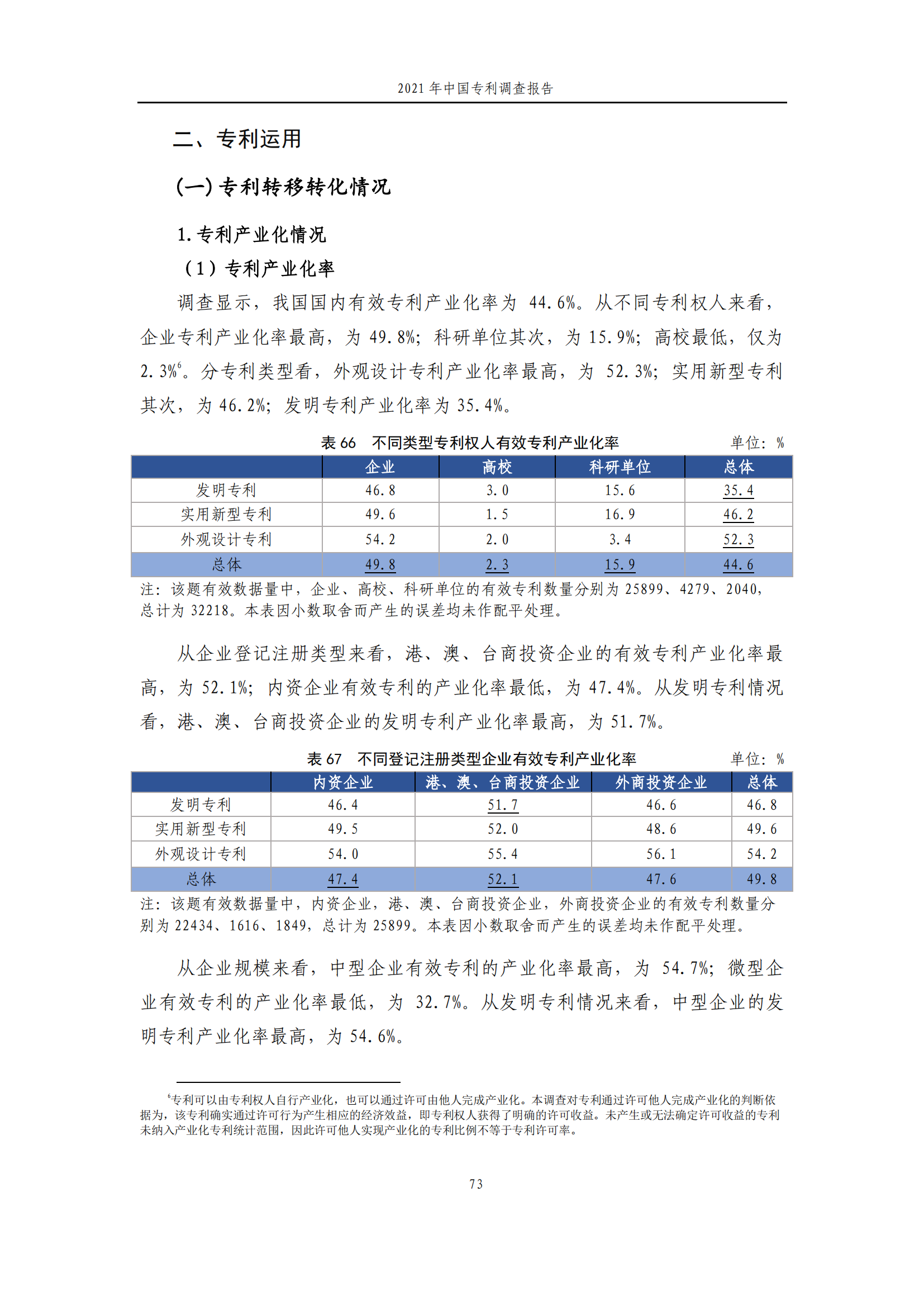 國知局發(fā)布《2021年中國專利調(diào)查報(bào)告》全文！