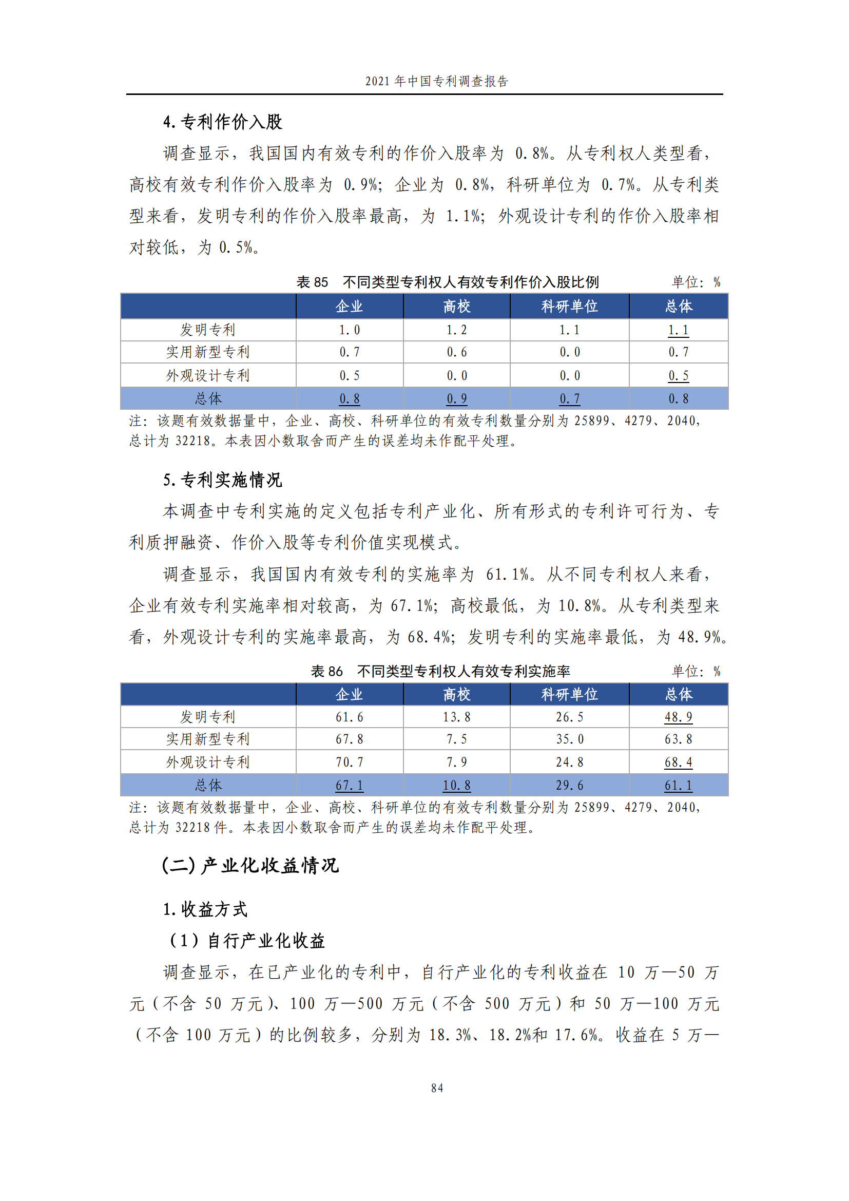 國(guó)知局發(fā)布《2021年中國(guó)專利調(diào)查報(bào)告》全文！