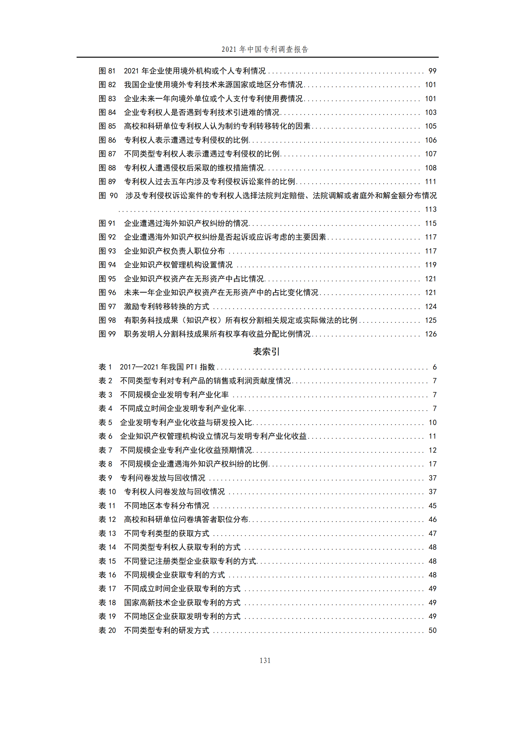 國知局發(fā)布《2021年中國專利調查報告》全文！