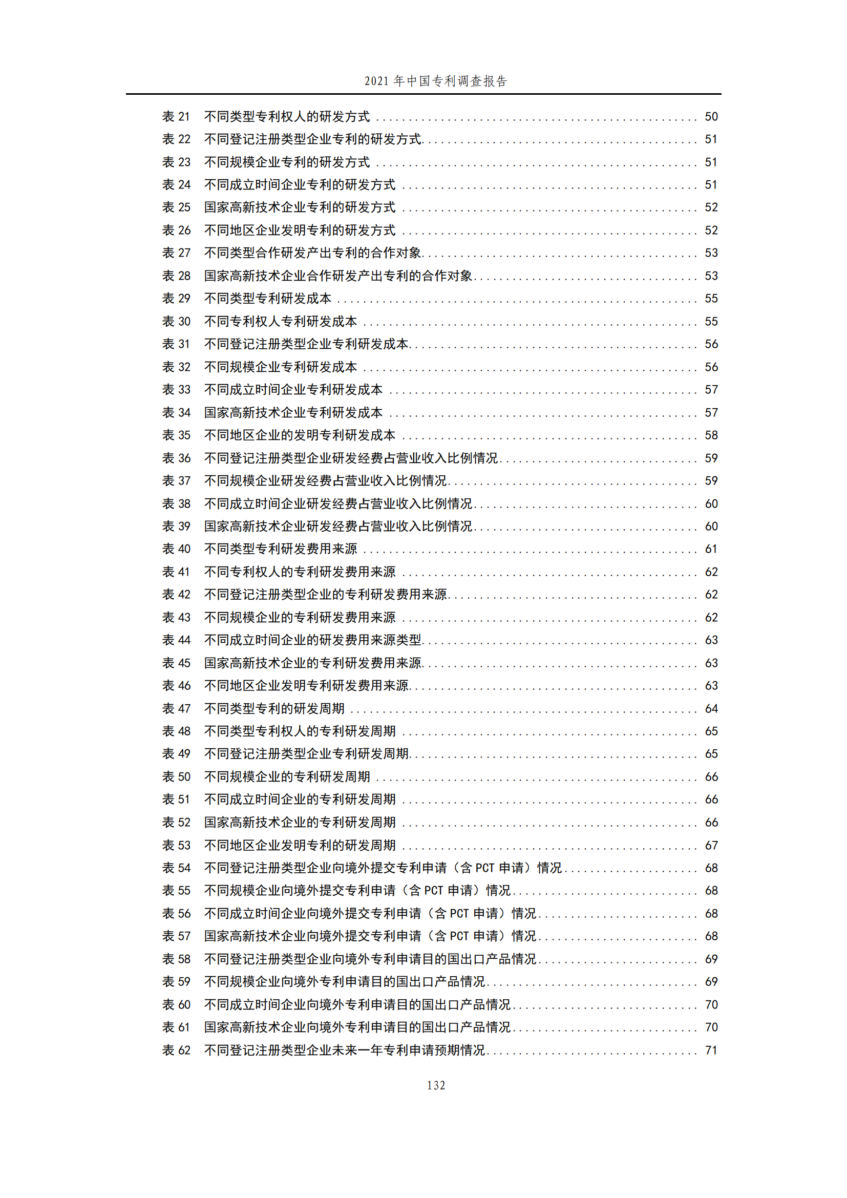 國(guó)知局發(fā)布《2021年中國(guó)專利調(diào)查報(bào)告》全文！