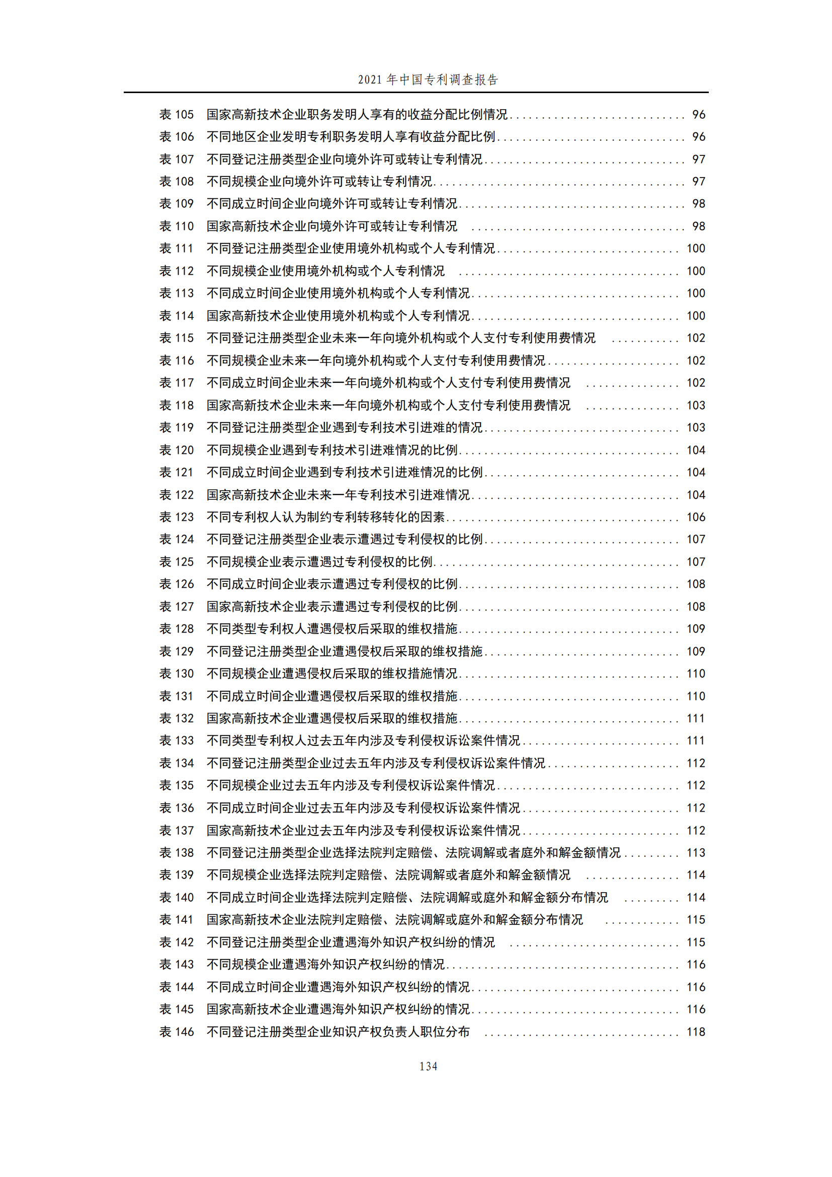 國知局發(fā)布《2021年中國專利調查報告》全文！