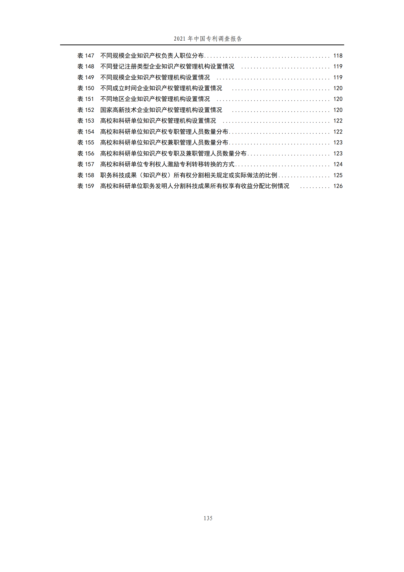 國知局發(fā)布《2021年中國專利調查報告》全文！